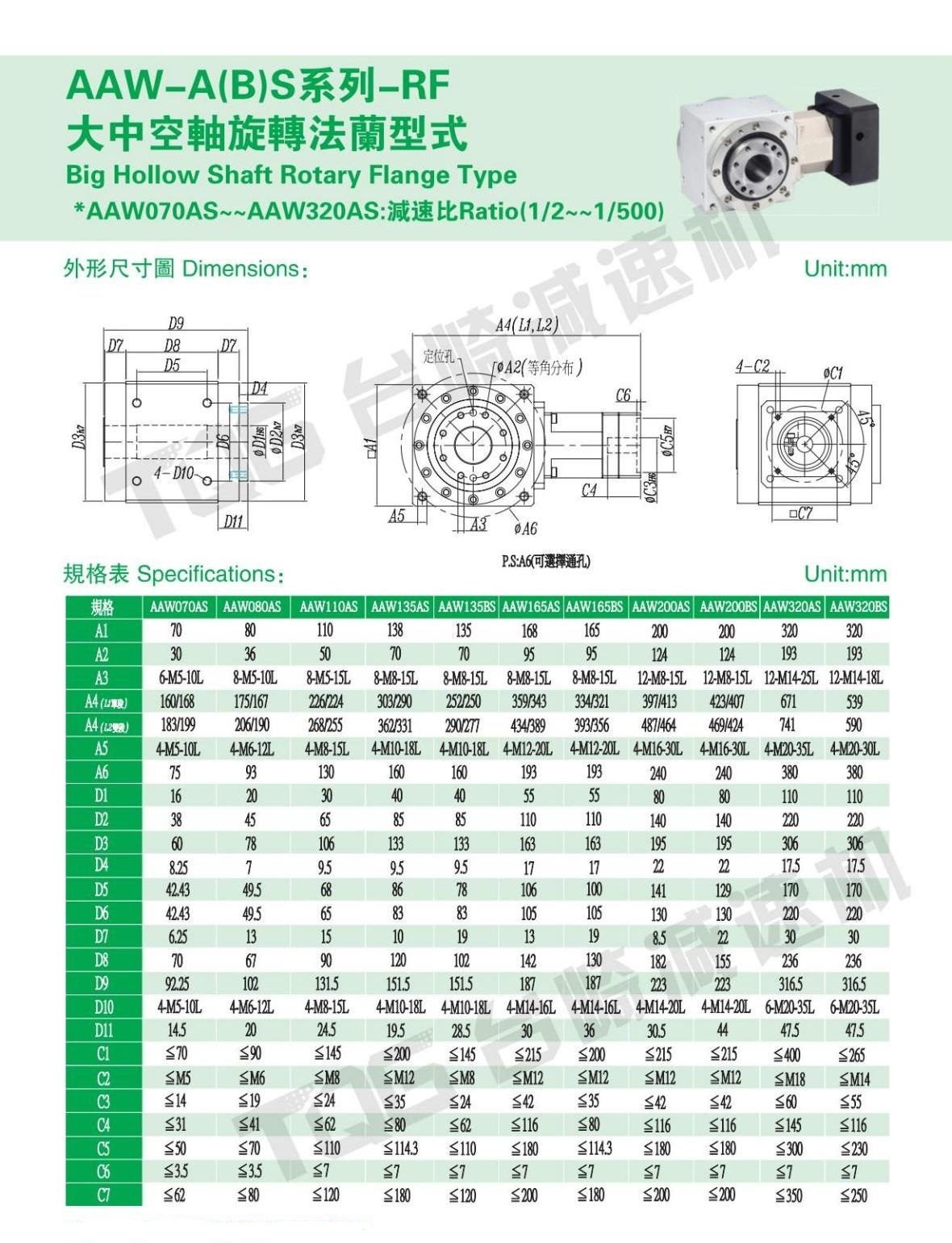 Right-Angle-Servo-Gearbox-AAW-ABS-RF